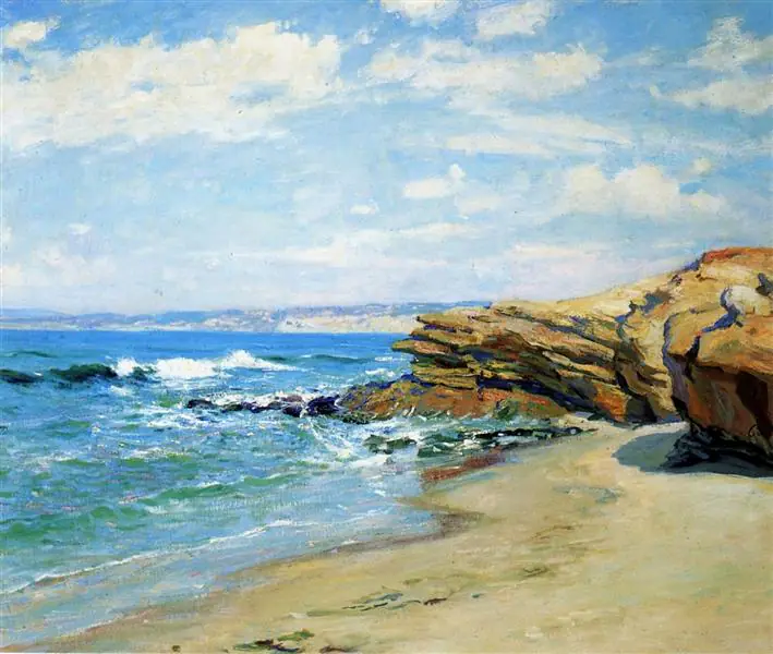 La plage de La Jolla - Guy Rose